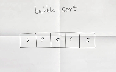Bubble sort, basic and optimized solutions